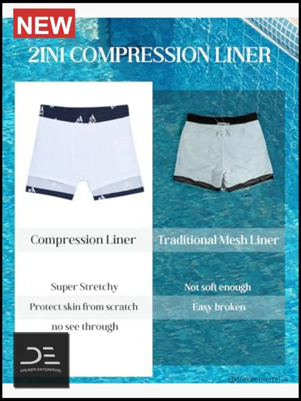Mens 5 Inch Swim Trunks with Compression Liner Quick Dry 2 in 1 Pockets